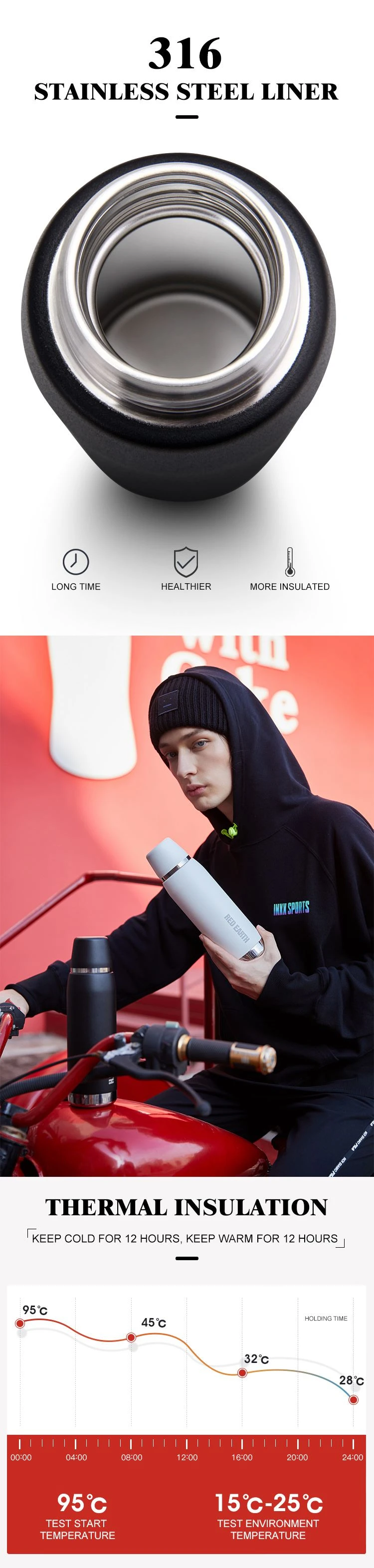 vacuum flask 14
